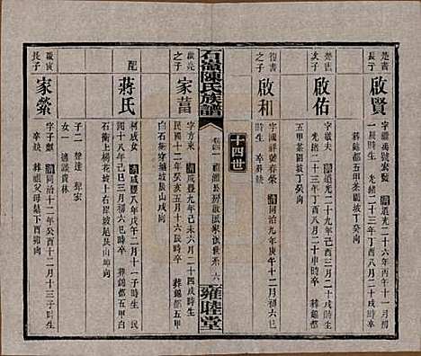 [下载][石岭陈氏族谱]湖南陈氏__民国五年(1916)_四十一.pdf