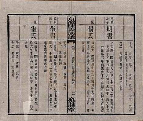 [下载][石岭陈氏族谱]湖南陈氏__民国五年(1916)_四十八.pdf