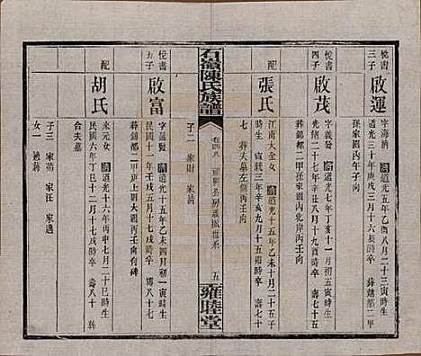 [下载][石岭陈氏族谱]湖南陈氏__民国五年(1916)_四十八.pdf