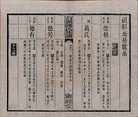 [下载][石岭陈氏族谱]湖南陈氏__民国五年(1916)_四十九.pdf