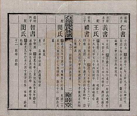 [下载][石岭陈氏族谱]湖南陈氏__民国五年(1916)_四十九.pdf