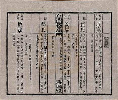 [下载][石岭陈氏族谱]湖南陈氏__民国五年(1916)_四十九.pdf