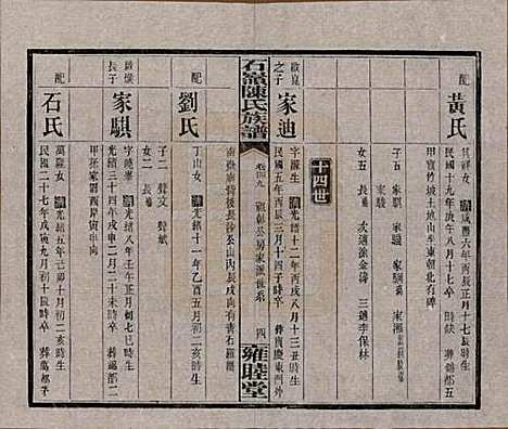 [下载][石岭陈氏族谱]湖南陈氏__民国五年(1916)_四十九.pdf