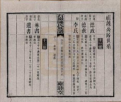 [下载][石岭陈氏族谱]湖南陈氏__民国五年(1916)_五十五.pdf