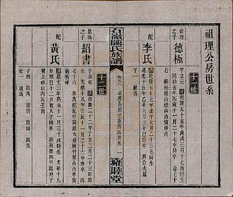 [下载][石岭陈氏族谱]湖南陈氏__民国五年(1916)_五十六.pdf