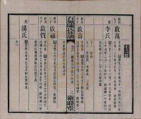 [下载][石岭陈氏族谱]湖南陈氏__民国五年(1916)_五十六.pdf