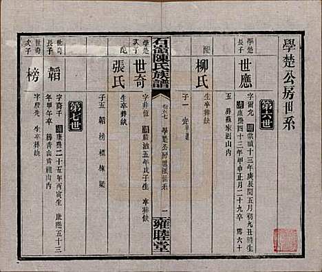 [下载][石岭陈氏族谱]湖南陈氏__民国五年(1916)_五十七.pdf