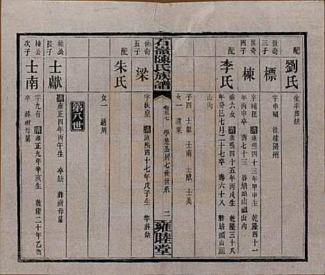 [下载][石岭陈氏族谱]湖南陈氏__民国五年(1916)_五十七.pdf