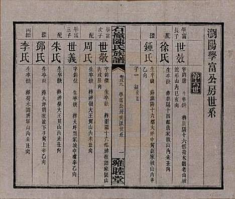 [下载][石岭陈氏族谱]湖南陈氏__民国五年(1916)_五十九.pdf