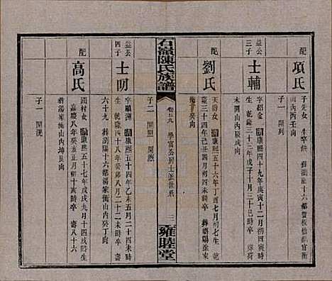 [下载][石岭陈氏族谱]湖南陈氏__民国五年(1916)_五十九.pdf