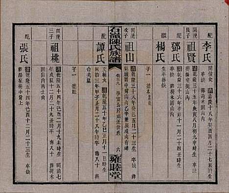 [下载][石岭陈氏族谱]湖南陈氏__民国五年(1916)_五十九.pdf