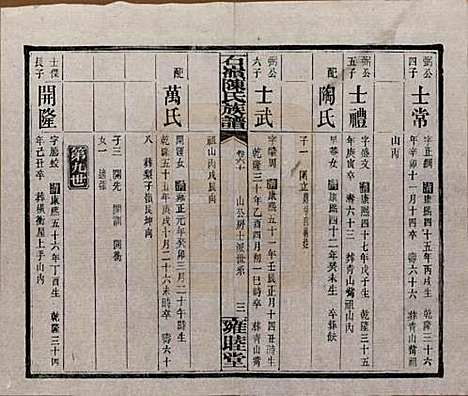 [下载][石岭陈氏族谱]湖南陈氏__民国五年(1916)_六十.pdf