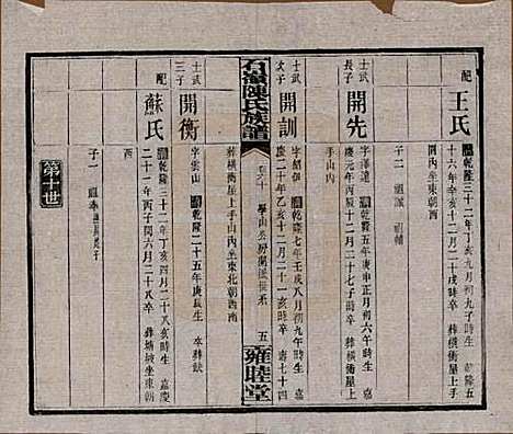 [下载][石岭陈氏族谱]湖南陈氏__民国五年(1916)_六十.pdf