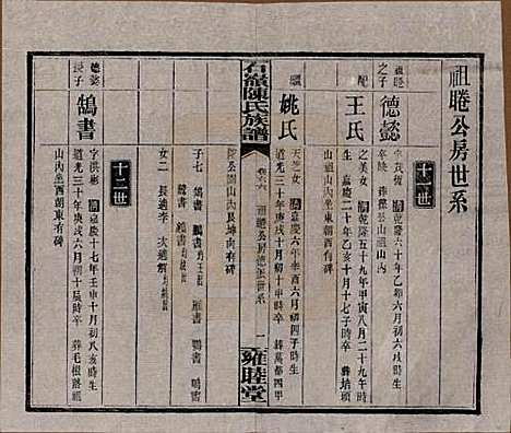 [下载][石岭陈氏族谱]湖南陈氏__民国五年(1916)_六十六.pdf