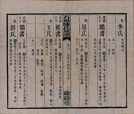 [下载][石岭陈氏族谱]湖南陈氏__民国五年(1916)_六十六.pdf