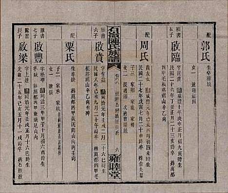 [下载][石岭陈氏族谱]湖南陈氏__民国五年(1916)_六十六.pdf