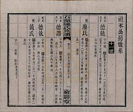 [下载][石岭陈氏族谱]湖南陈氏__民国五年(1916)_六十七.pdf