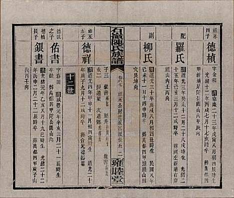 [下载][石岭陈氏族谱]湖南陈氏__民国五年(1916)_六十七.pdf