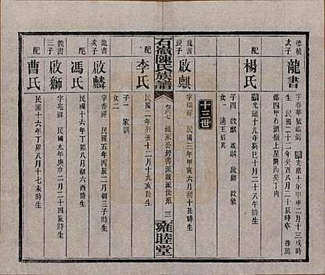 [下载][石岭陈氏族谱]湖南陈氏__民国五年(1916)_六十七.pdf