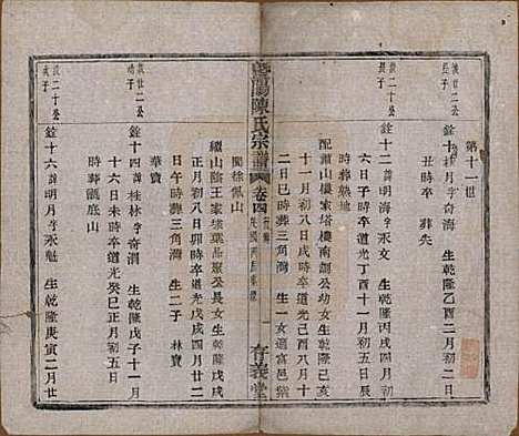 [下载][暨阳陈氏宗谱]浙江陈氏(共四卷)__民国五年（1916）_四.pdf