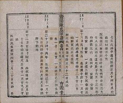 [下载][暨阳陈氏宗谱]浙江陈氏(共四卷)__民国五年（1916）_四.pdf