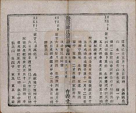 [下载][暨阳陈氏宗谱]浙江陈氏(共四卷)__民国五年（1916）_四.pdf