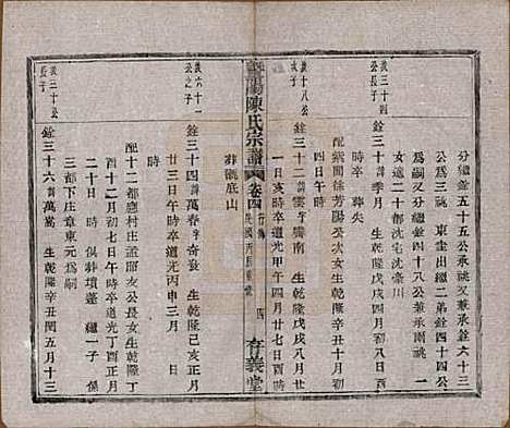 [下载][暨阳陈氏宗谱]浙江陈氏(共四卷)__民国五年（1916）_四.pdf