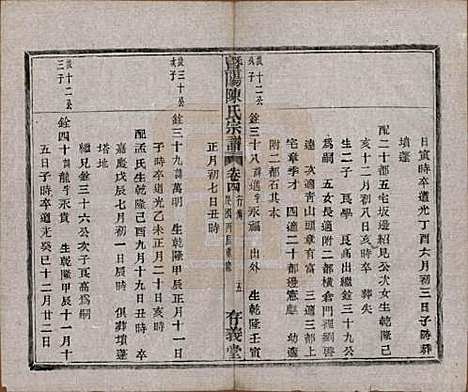 [下载][暨阳陈氏宗谱]浙江陈氏(共四卷)__民国五年（1916）_四.pdf