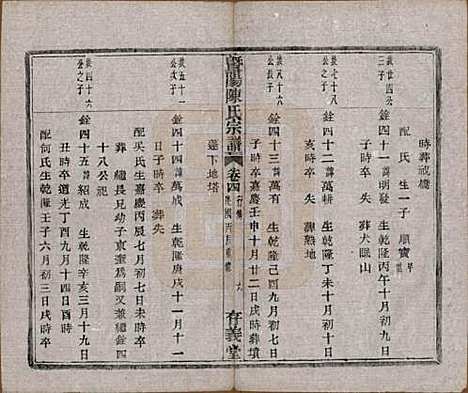 [下载][暨阳陈氏宗谱]浙江陈氏(共四卷)__民国五年（1916）_四.pdf