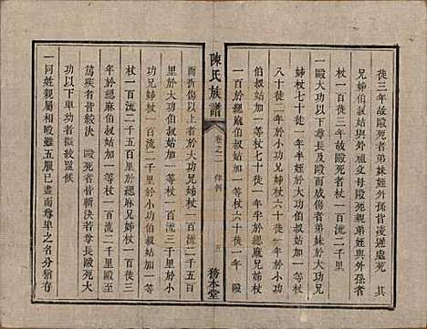 [下载][中湘陈氏族谱]湖南陈氏(共八卷)__清道光十年（1830）_二.pdf