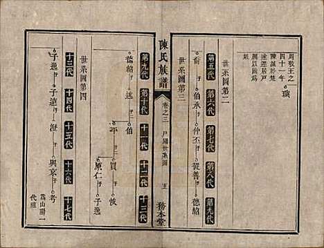 [下载][中湘陈氏族谱]湖南陈氏(共八卷)__清道光十年（1830）_三.pdf