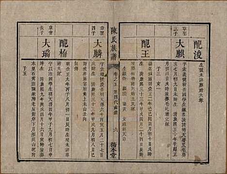 [下载][中湘陈氏族谱]湖南陈氏(共八卷)__清道光十年（1830）_五.pdf