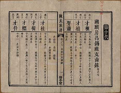 [下载][中湘陈氏族谱]湖南陈氏(共八卷)__清道光十年（1830）_七.pdf