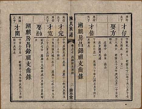 [下载][中湘陈氏族谱]湖南陈氏(共八卷)__清道光十年（1830）_七.pdf