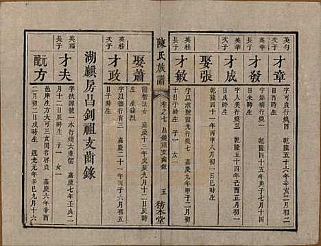 [下载][中湘陈氏族谱]湖南陈氏(共八卷)__清道光十年（1830）_七.pdf