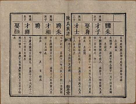 [下载][中湘陈氏族谱]湖南陈氏(共八卷)__清道光十年（1830）_七.pdf