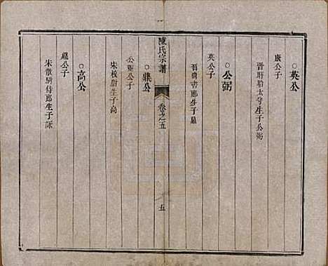 [下载][陈氏宗谱]江苏陈氏__清光绪13年1887_五.pdf