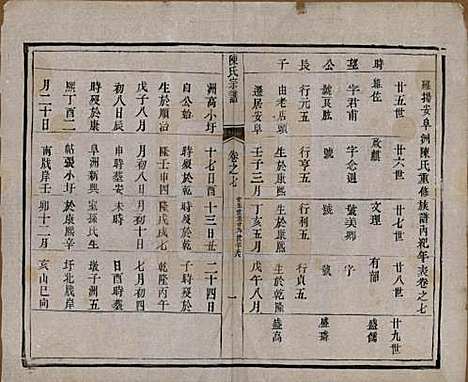 [下载][陈氏宗谱]江苏陈氏__清光绪13年1887_七.pdf