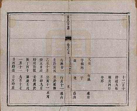 [下载][陈氏宗谱]江苏陈氏__清光绪13年1887_七.pdf