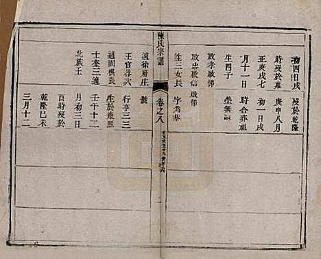 [下载][陈氏宗谱]江苏陈氏__清光绪13年1887_八.pdf