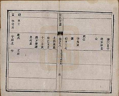 [下载][陈氏宗谱]江苏陈氏__清光绪13年1887_八.pdf