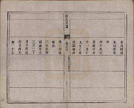 [下载][陈氏宗谱]江苏陈氏__清光绪13年1887_十.pdf