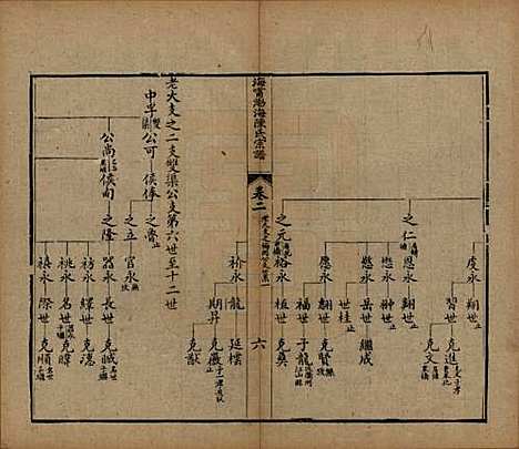 [下载][海宁渤海陈氏宗谱]浙江陈氏__清光绪8-22年1882-1896_二.pdf