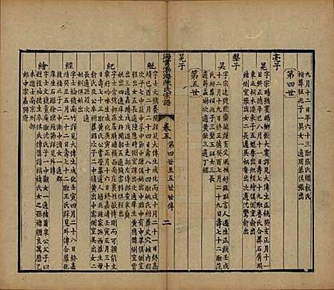 [下载][海宁渤海陈氏宗谱]浙江陈氏__清光绪8-22年1882-1896_五.pdf