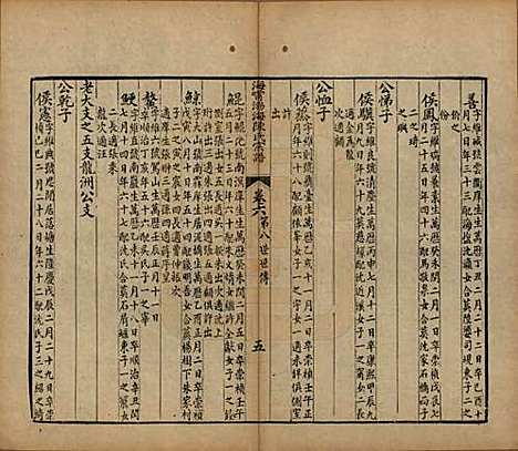 [下载][海宁渤海陈氏宗谱]浙江陈氏__清光绪8-22年1882-1896_六.pdf