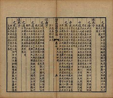 [下载][海宁渤海陈氏宗谱]浙江陈氏__清光绪8-22年1882-1896_七.pdf