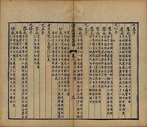 [下载][海宁渤海陈氏宗谱]浙江陈氏__清光绪8-22年1882-1896_八.pdf