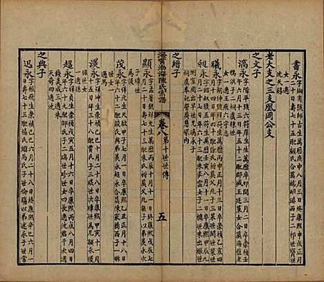 [下载][海宁渤海陈氏宗谱]浙江陈氏__清光绪8-22年1882-1896_八.pdf