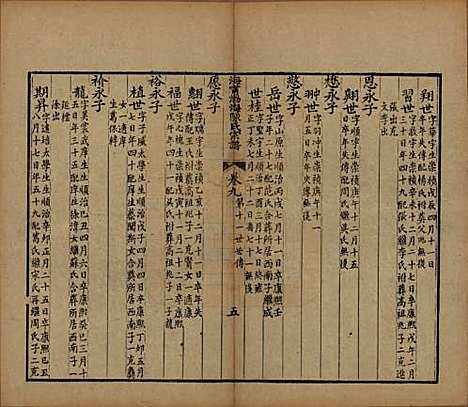 [下载][海宁渤海陈氏宗谱]浙江陈氏__清光绪8-22年1882-1896_九.pdf