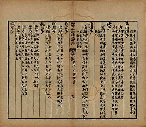 [下载][海宁渤海陈氏宗谱]浙江陈氏__清光绪8-22年1882-1896_十五.pdf